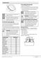 7kg WM74125W User Manual Page #18