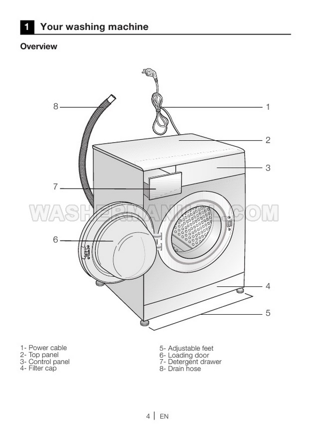Beko WM74135W Front Load Washing Machine Installation & Operating