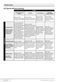 Integrated WMI61241 User Manual Page #21