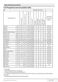 Integrated WMI61241 User Manual Page #26