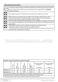 Integrated WMI61241 User Manual Page #27