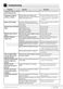 Integrated WMI61241 User Manual Page #36