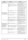 8kg WTG841B1 User Manual Page #40