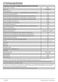 8kg WX842430 User Manual Page #12