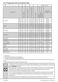 8kg WX842430 User Manual Page #29