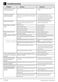 8kg WX842430 User Manual Page #38