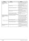 8kg WX842430 User Manual Page #39