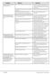 8kg WX842430 User Manual Page #40