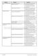 8kg WX842430 User Manual Page #41