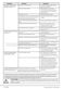 8kg WX842430 User Manual Page #42