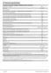 7kg WY74242 User Manual Page #12