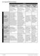 7kg WY74242 User Manual Page #24