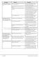 7kg WY74242 User Manual Page #41