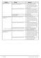 7kg WY74242 User Manual Page #42