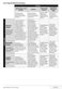  LBF1623W User Manual Page #24