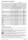  LBF1623W User Manual Page #26