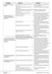  LBF1623W User Manual Page #39