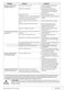  LBF1623W User Manual Page #42