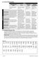  LWF184420 User Manual Page #15