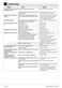  LWF184420 User Manual Page #33