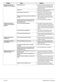  LWF184420 User Manual Page #34