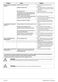  LWF184420 User Manual Page #36