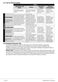  LWF194410 User Manual Page #15