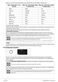 LWF194520Q User Manual Page #21