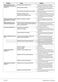  LWF194520Q User Manual Page #35