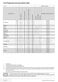  LWF27441W User Manual Page #26
