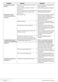  LWF27441W User Manual Page #40