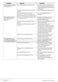  LWF27441W User Manual Page #41