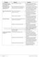  LWF27441W User Manual Page #42