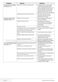  LWF27441W User Manual Page #43