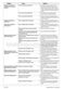  LWF3114420 User Manual Page #35