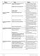  LWF3114420 User Manual Page #36
