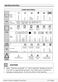  WMD24400W Owner's Guide & Installation Instructions Page #30