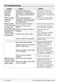  WMD24400W Owner's Guide & Installation Instructions Page #73