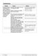  WMD24400W Owner's Guide & Installation Instructions Page #75
