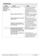 WMD24400W Owner's Guide & Installation Instructions Page #76