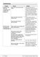  WMD24400W Owner's Guide & Installation Instructions Page #77