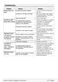  WMD24400W Owner's Guide & Installation Instructions Page #86