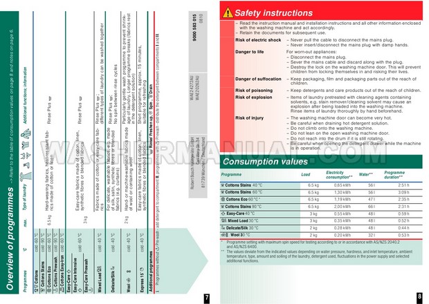 Bosch WAE24272AU Classixx Washing Machine Instruction Manual