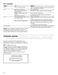 Serie 6 Ascenta WAP24200UC Use and Care Manual Page #33