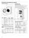 800 Series WAT28402UC Use and Care Manual, Installation Instructions Page #11