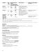 800 Series WAT28402UC Use and Care Manual, Installation Instructions Page #29