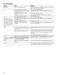 800 Series WAT28402UC Use and Care Manual, Installation Instructions Page #37