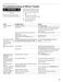 Nexxt WFMC3200UC Operating, Care and Installation Instructions Page #26