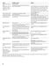 Nexxt WFMC3200UC Operating, Care and Installation Instructions Page #27