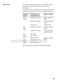 Classix WFO2467GB Instruction Manual and Installation Instructions Page #16